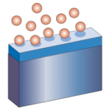 L'autoprotection de l'inox